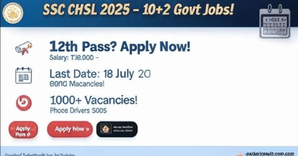 SSC CHSL Recruitment 2025