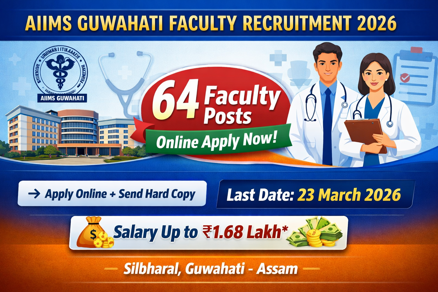 AIIMS Guwahati Recruitment 2026 1