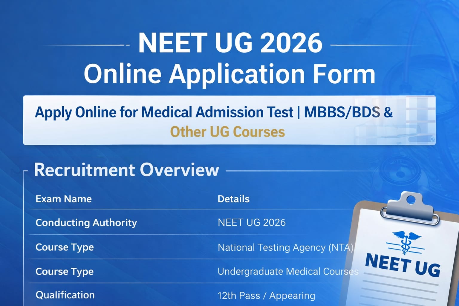 NEET UG 2026 Online