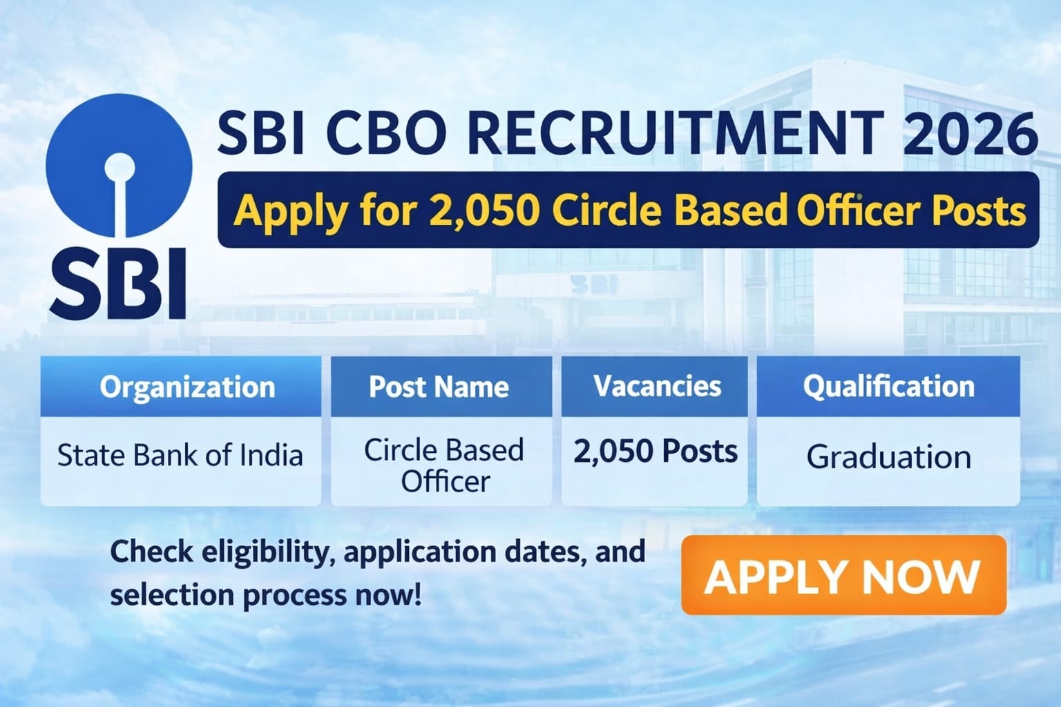 SBI CBO Recruitment 2026