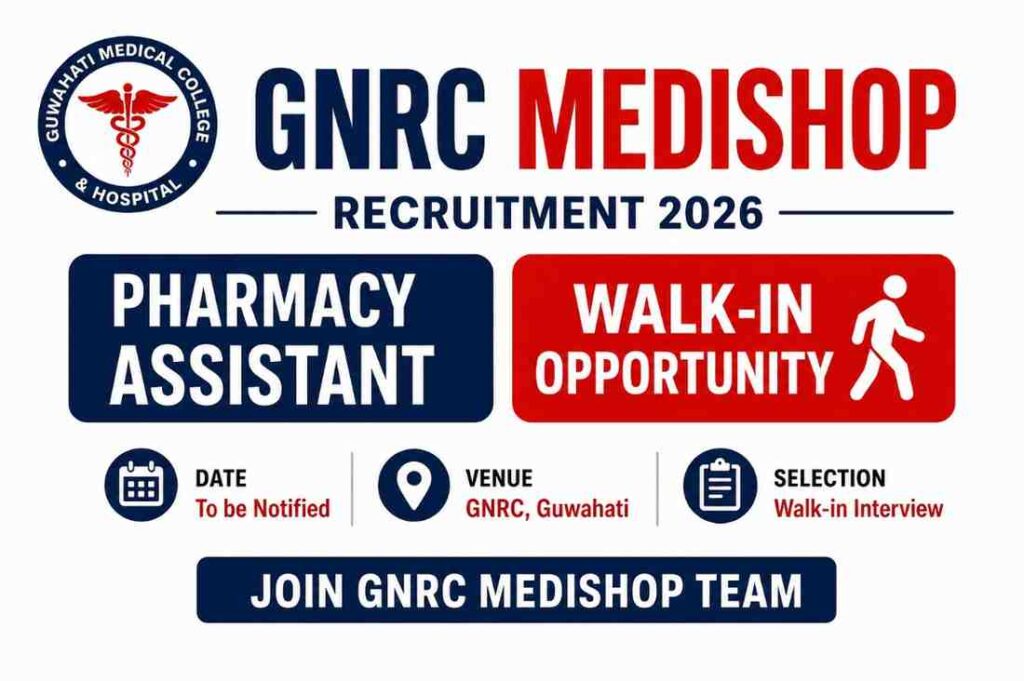 GNRC Medishop Recruitment 2026