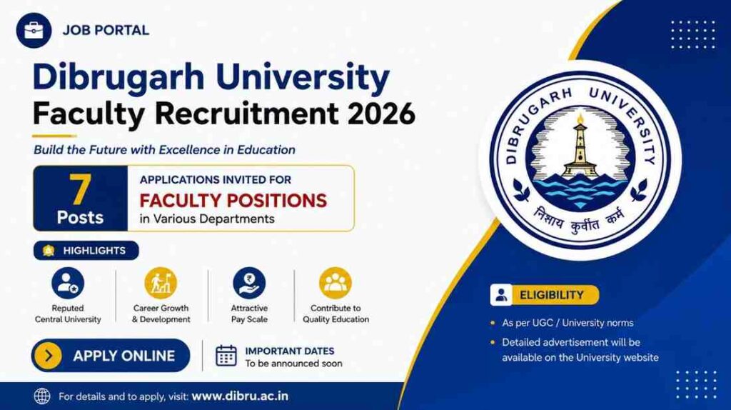 Dibrugarh University Faculty Recruitment 2026